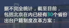 農(nóng)村戶口將全面取消，土地確權、宅基地申請需趁早