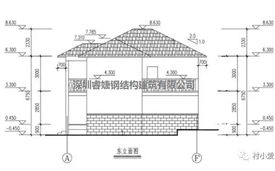 鄉(xiāng)村業(yè)主自建兩層輕鋼別墅，造價(jià)才40多萬(wàn)，引來(lái)全村人的關(guān)注(圖6)